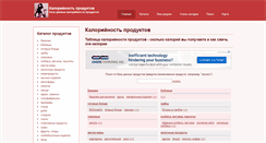 Desktop Screenshot of prodykt.info
